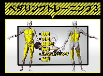 ペダリングトレーニングの効果その3